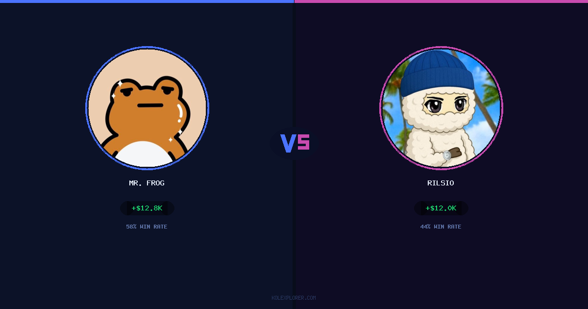 Mr. Frog vs Rilsio preview