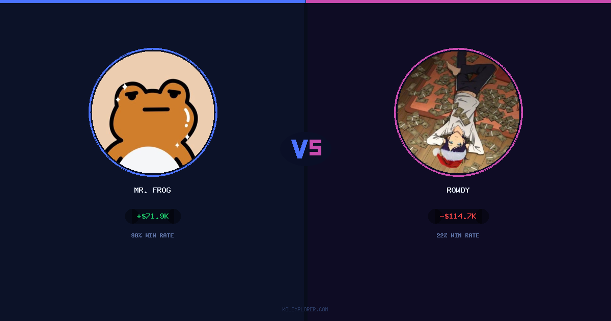 Mr. Frog vs Rowdy preview