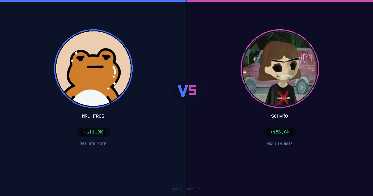 Mr. Frog vs Scharo preview