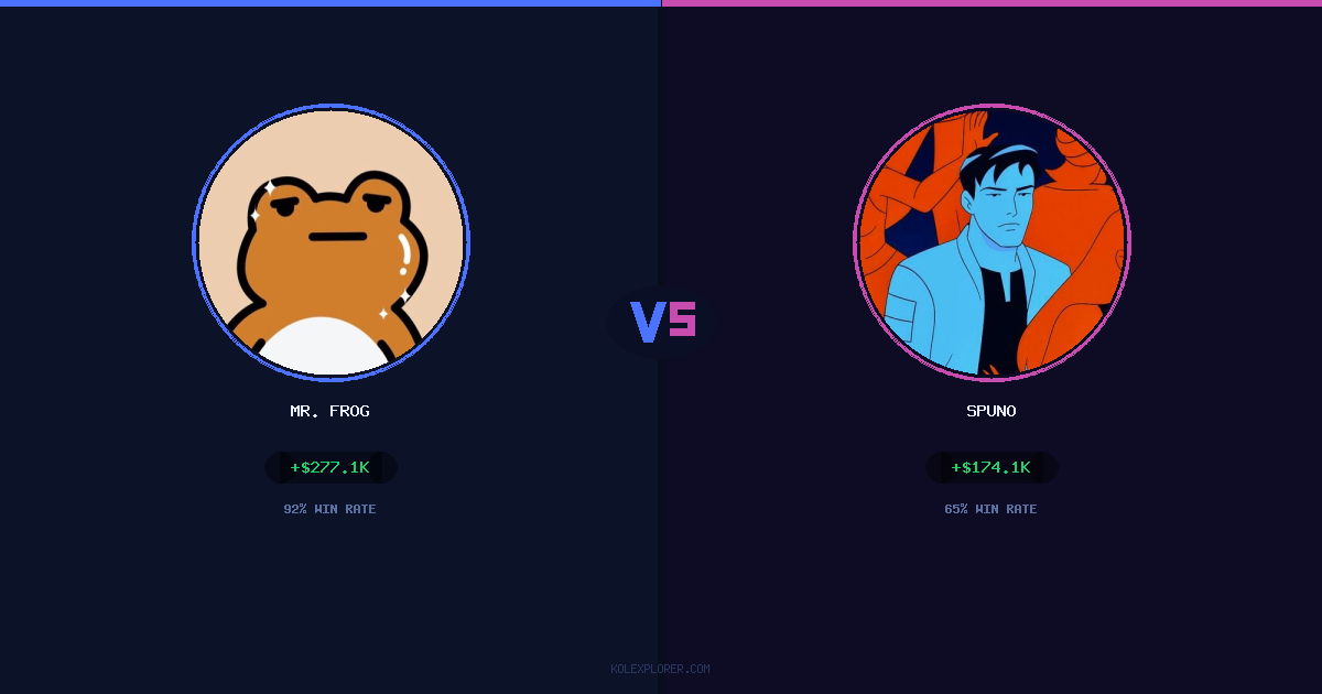 Mr. Frog vs Spuno preview
