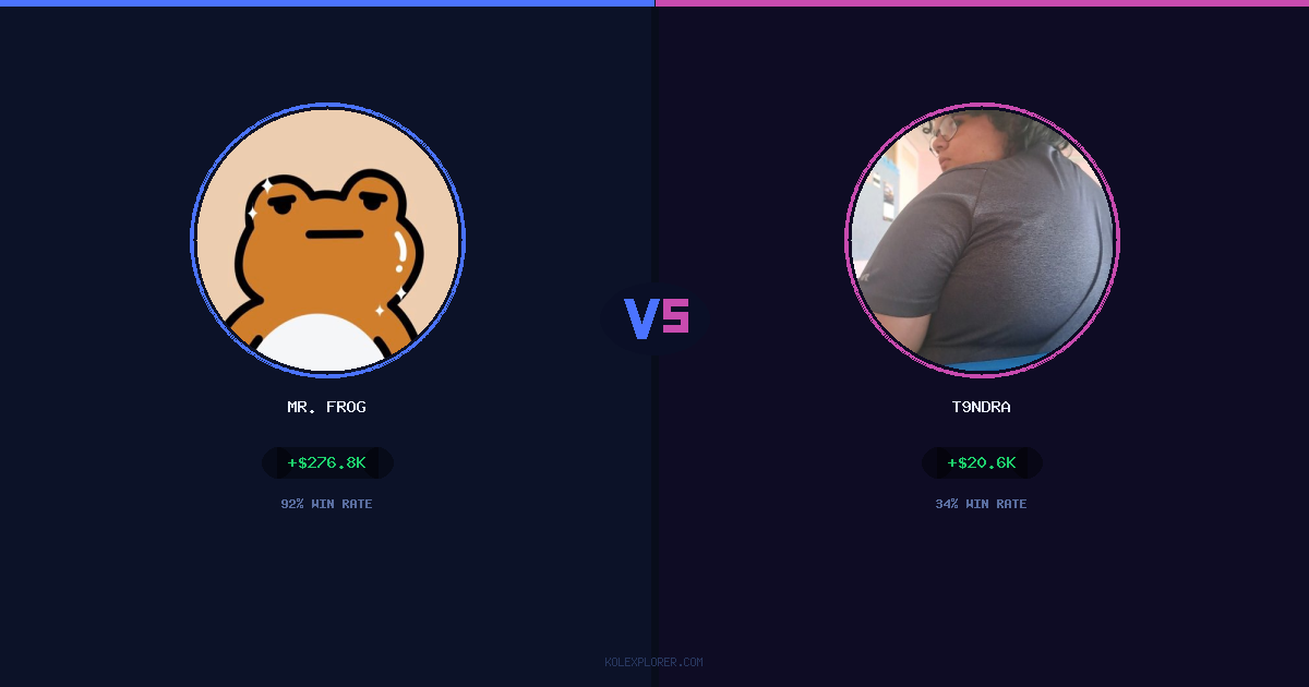 Mr. Frog vs T9ndra preview