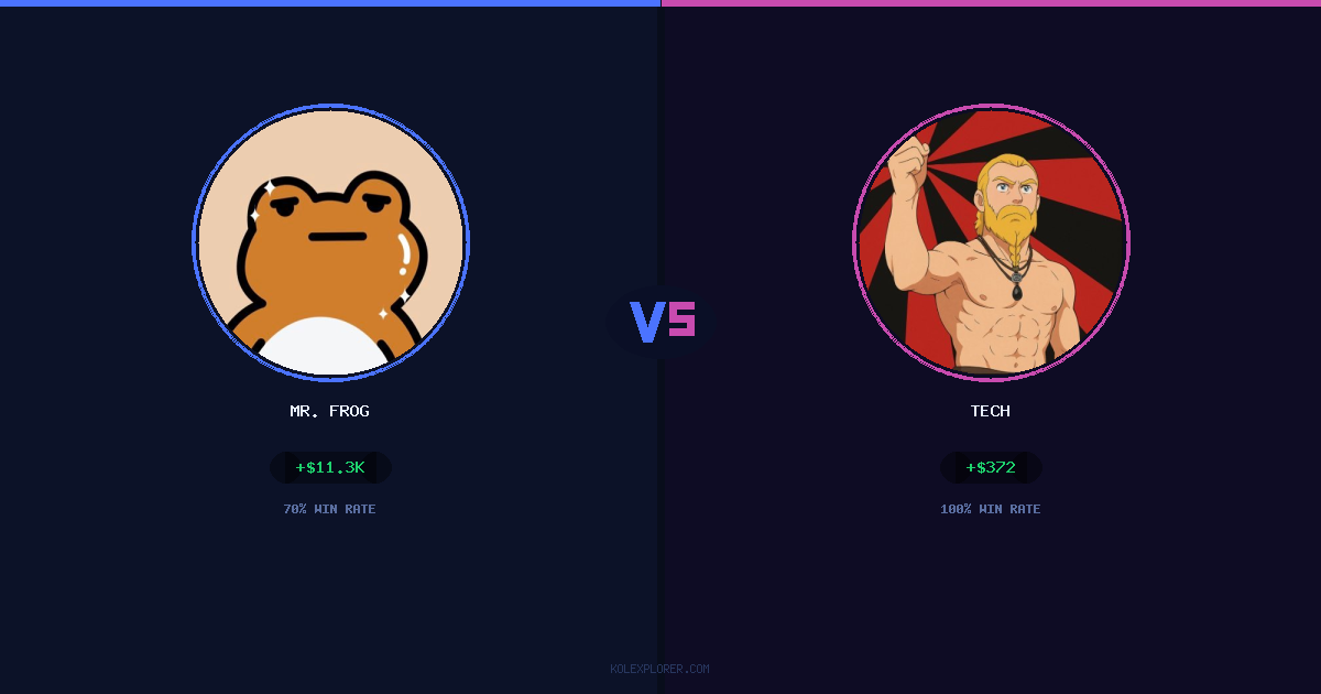 Mr. Frog vs Tech preview