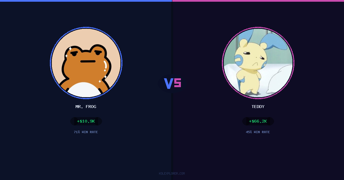 Mr. Frog vs Teddy preview