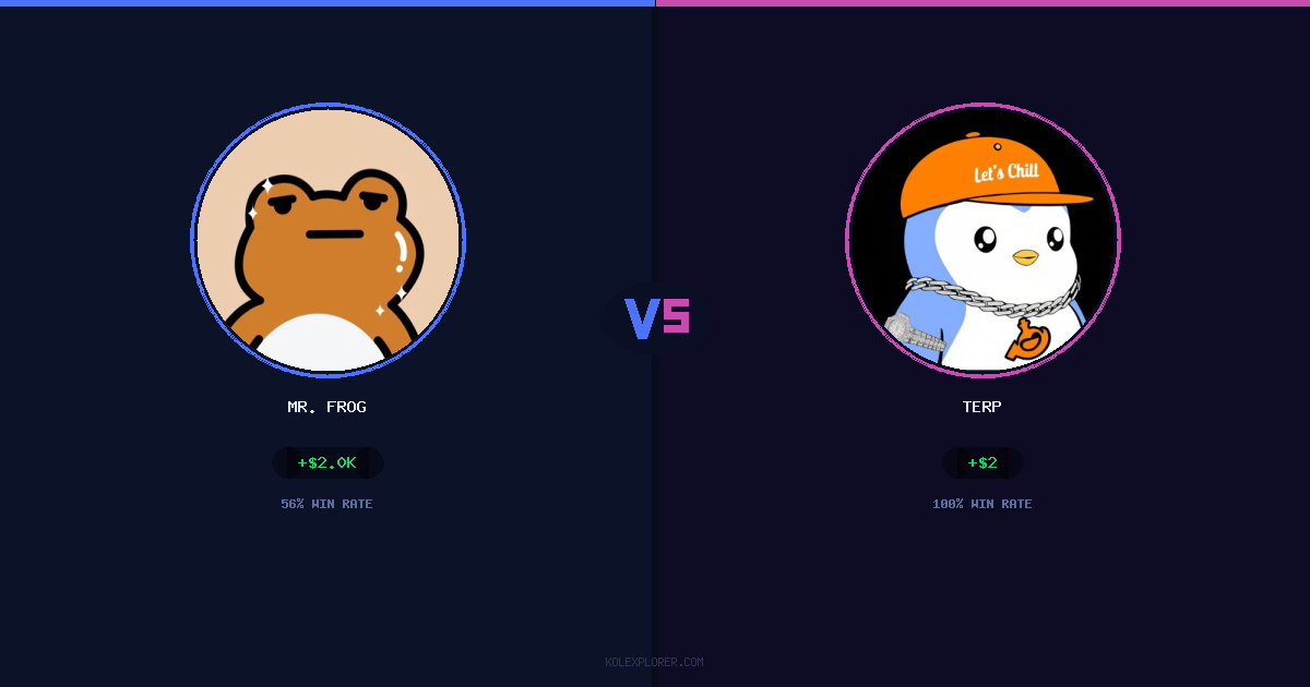 Mr. Frog vs Terp preview