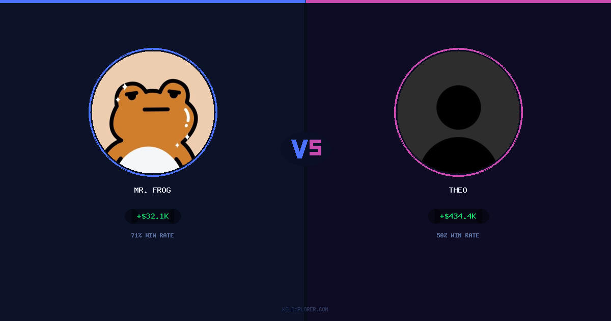 Mr. Frog vs Theo preview