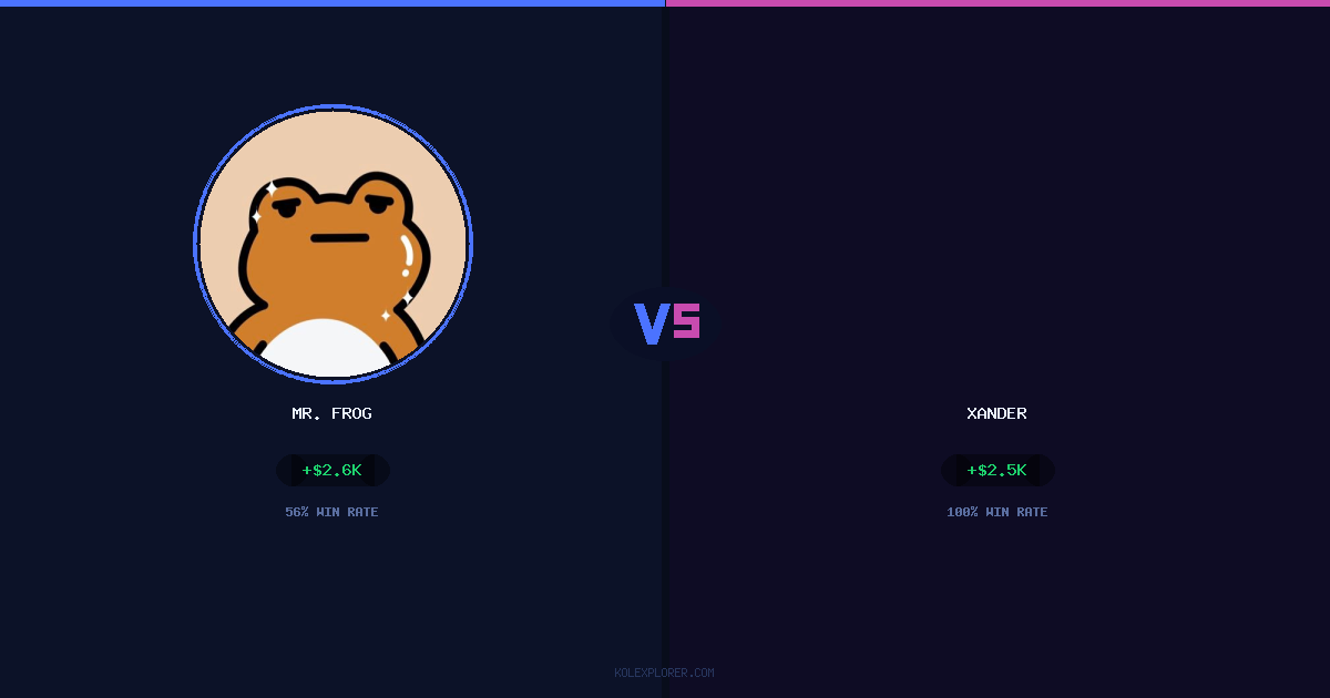 Mr. Frog vs Xander preview