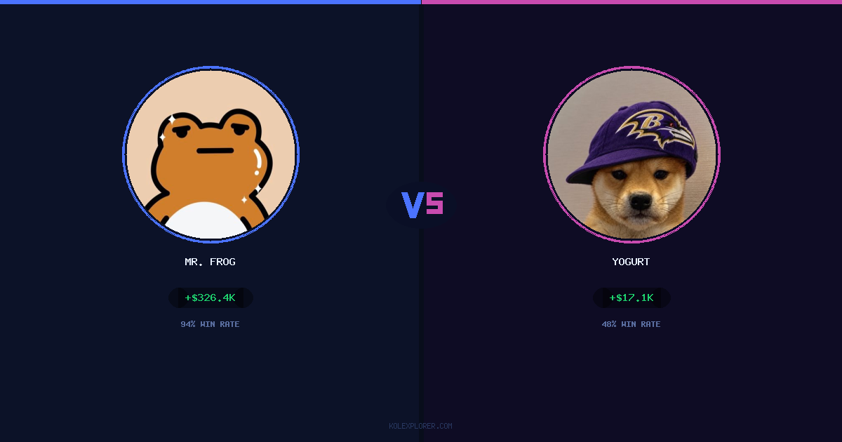 Mr. Frog vs Yogurt preview