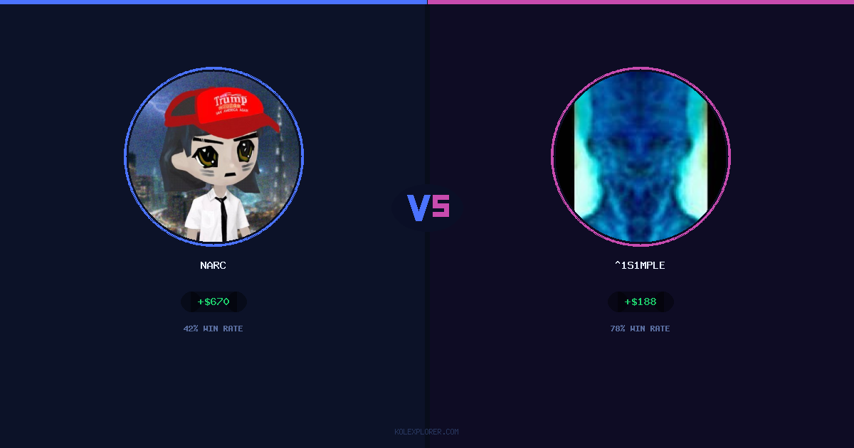 Narc vs ^1s1mple preview