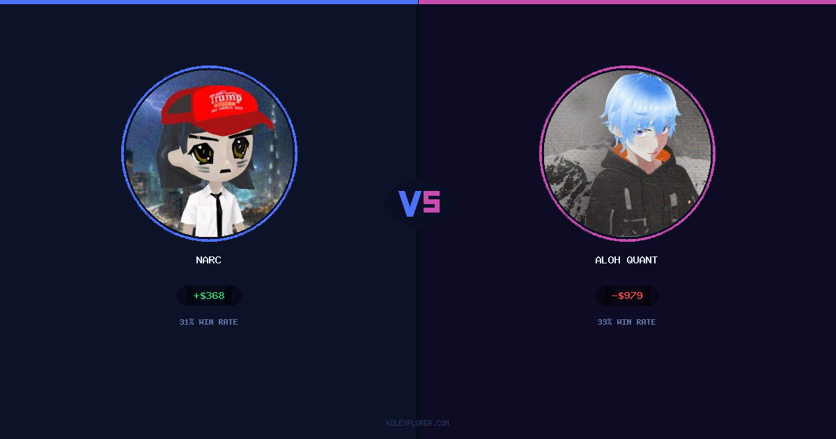 Narc vs Aloh Quant preview