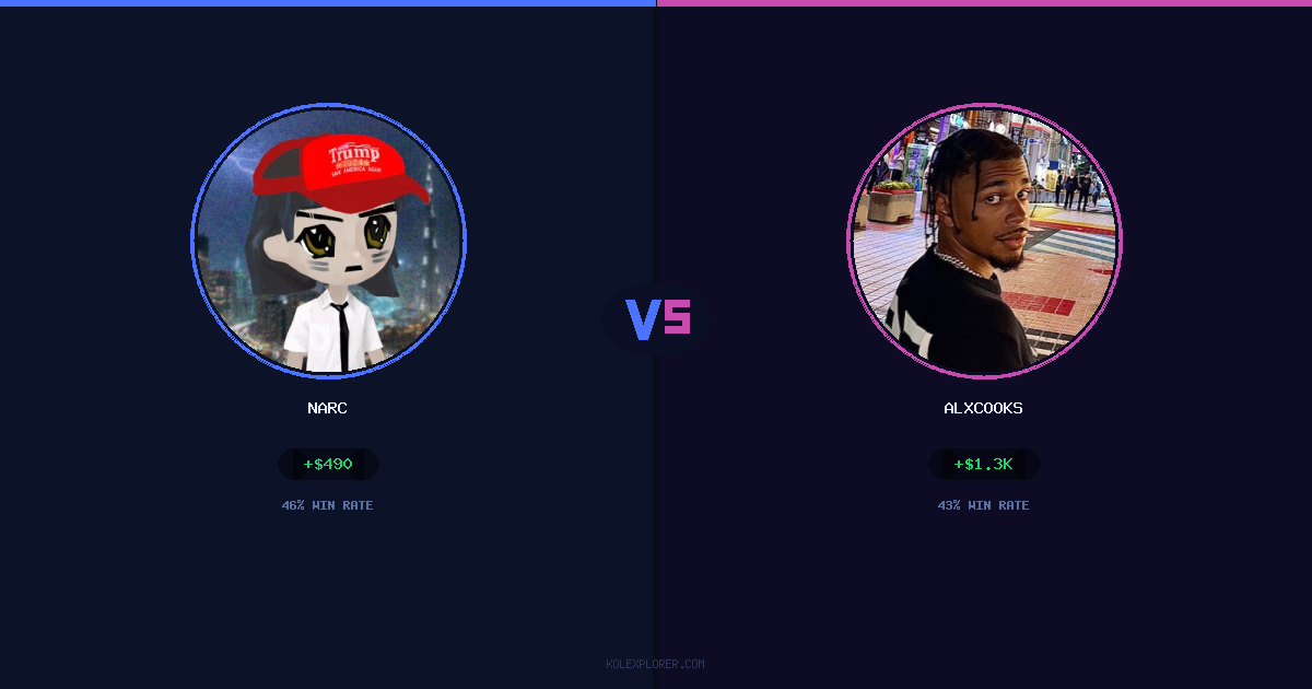 Narc vs AlxCooks preview