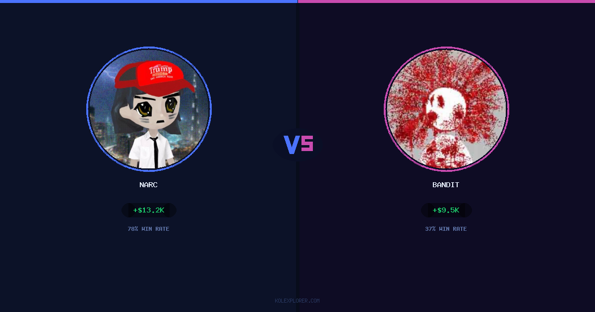 Narc vs Bandit preview