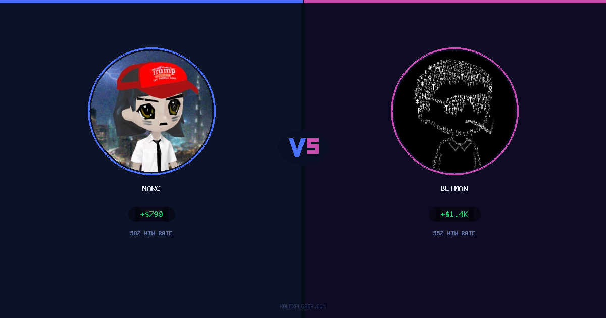 Narc vs Betman preview
