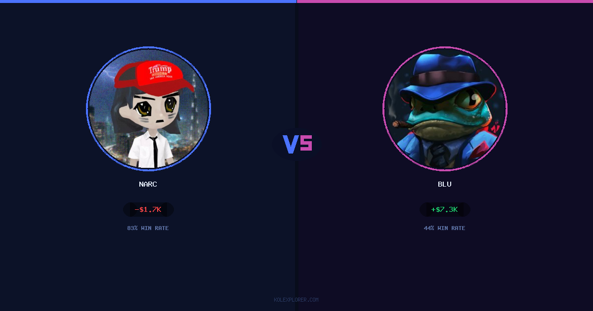 Narc vs Blu preview