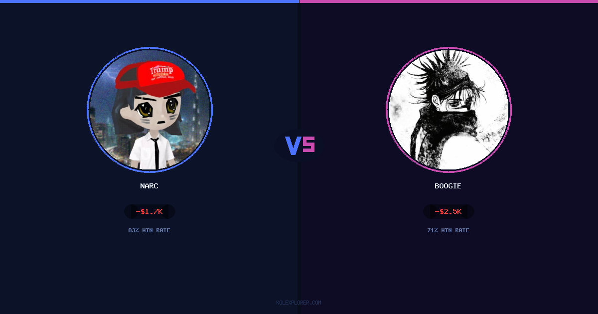Narc vs Boogie preview