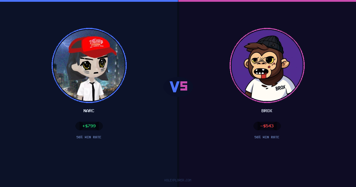 Narc vs Brox preview