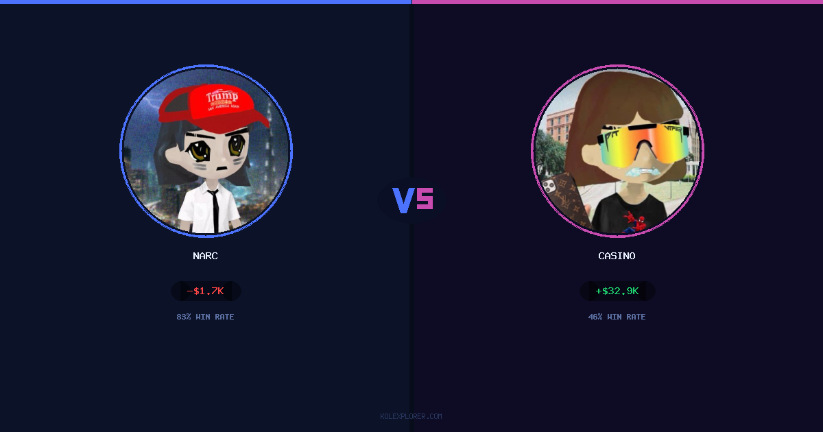 Narc vs Casino preview