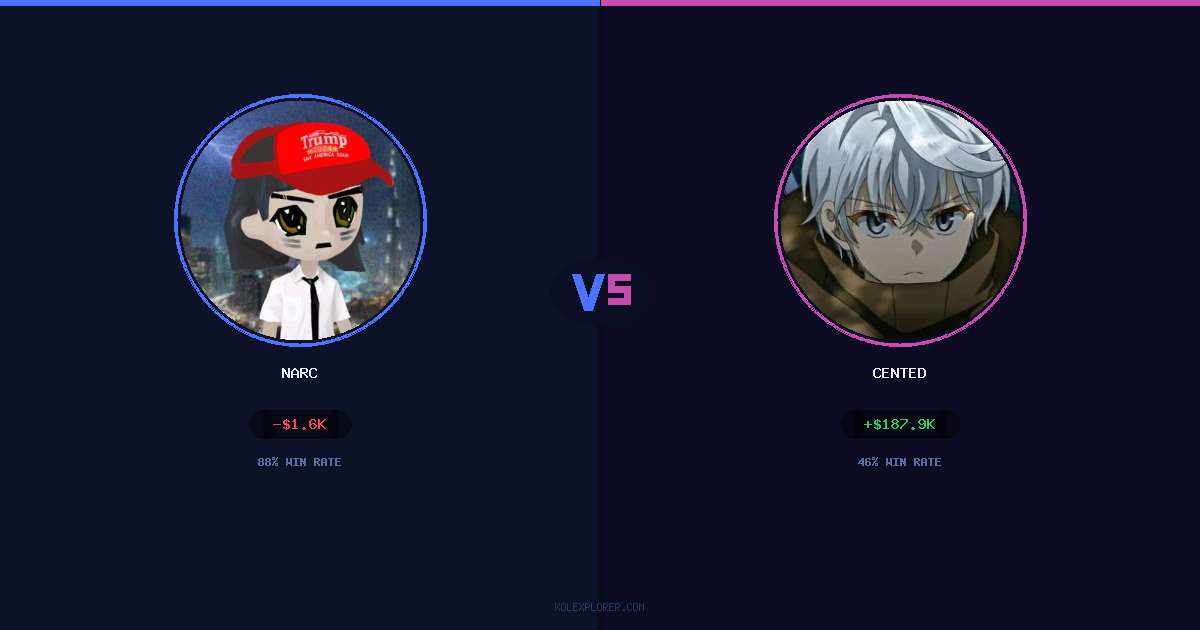 Narc vs Cented preview