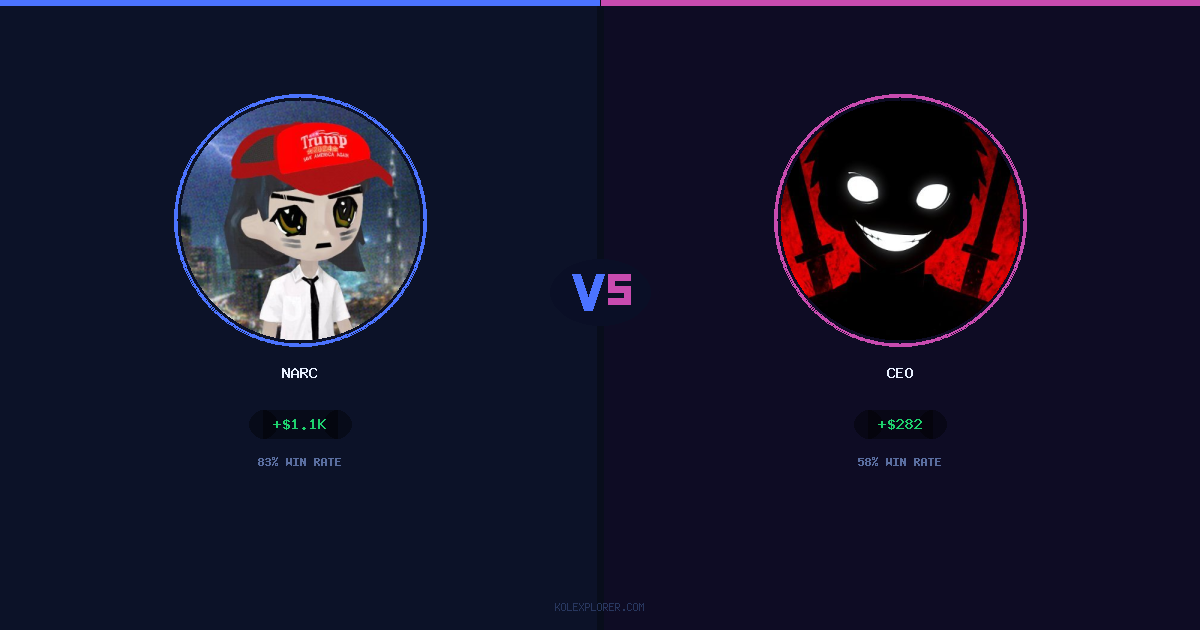 Narc vs Ceo preview