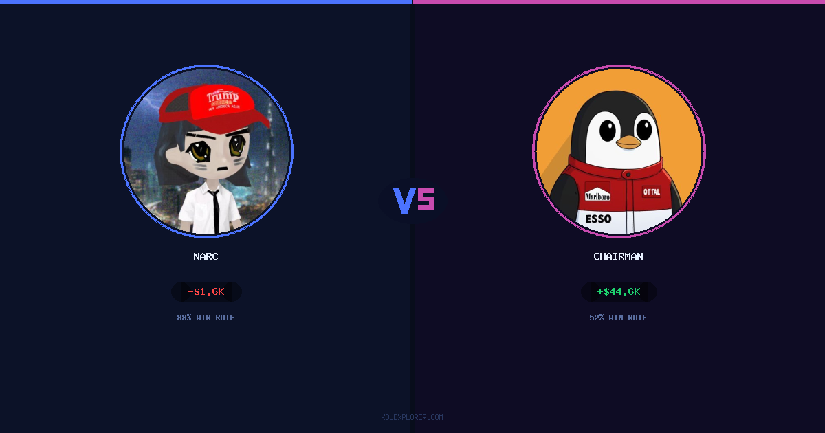 Narc vs Chairman preview