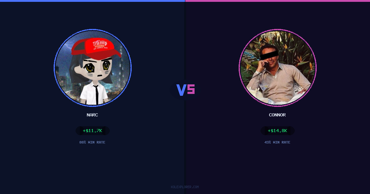 Narc vs Connor preview