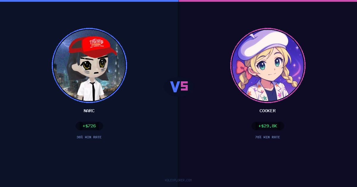 Narc vs Cooker preview