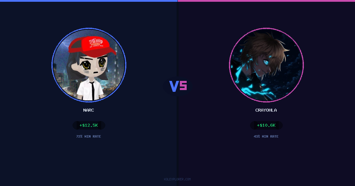 Narc vs Crayohla preview