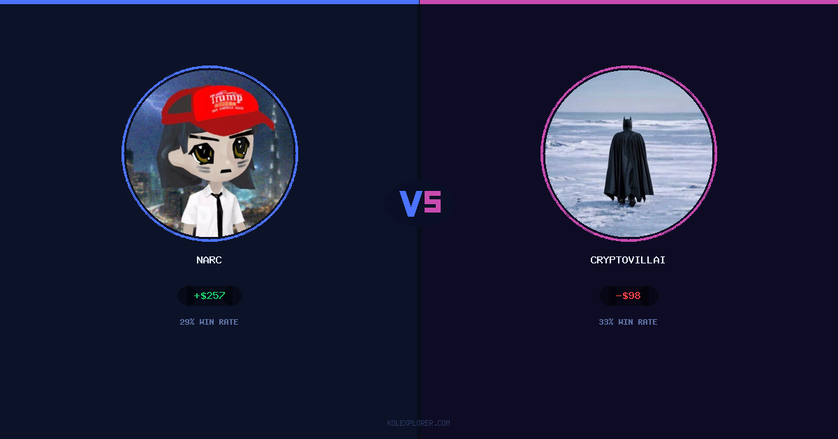 Narc vs Cryptovillain26 preview
