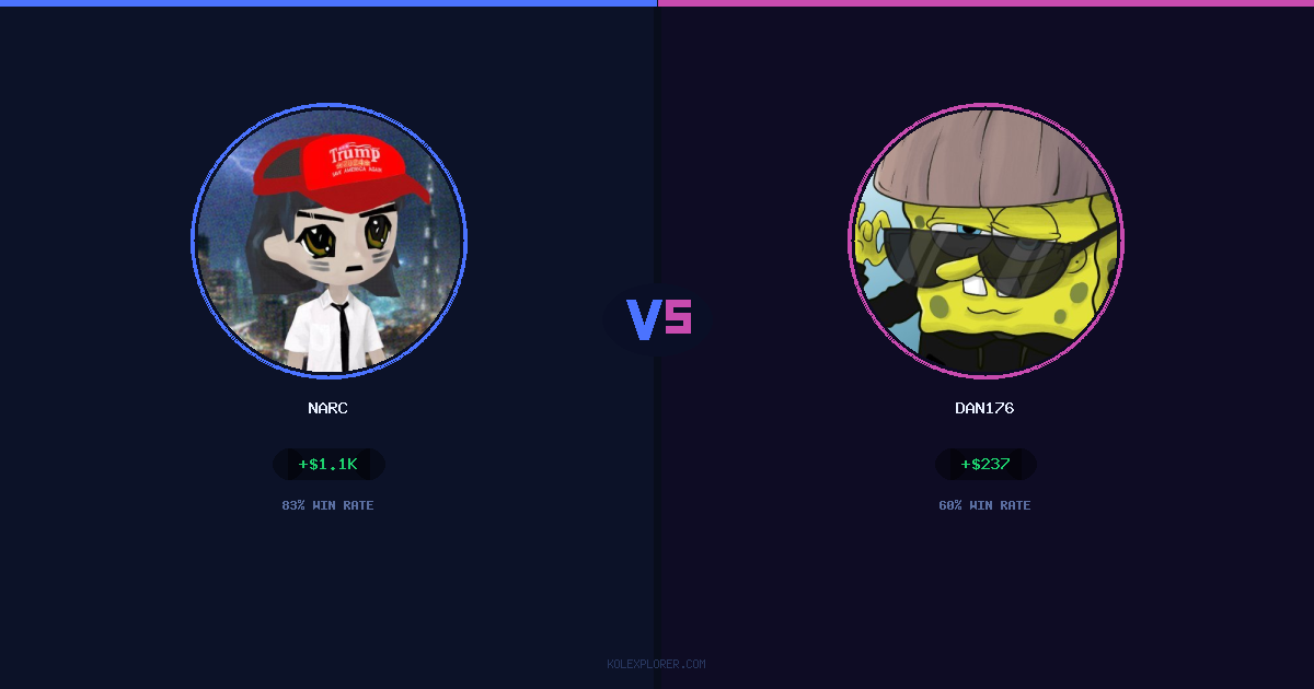 Narc vs Dan176 preview