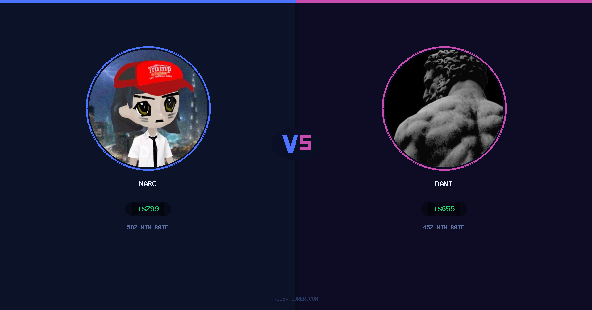 Narc vs Dani preview