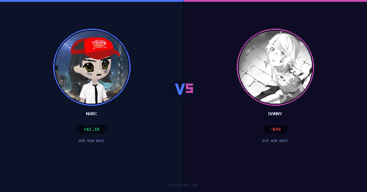 Narc vs Danny preview