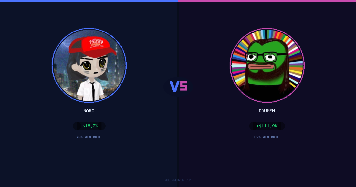 Narc vs Daumen preview