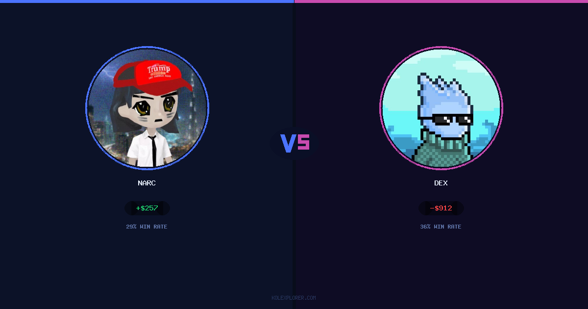 Narc vs Dex preview