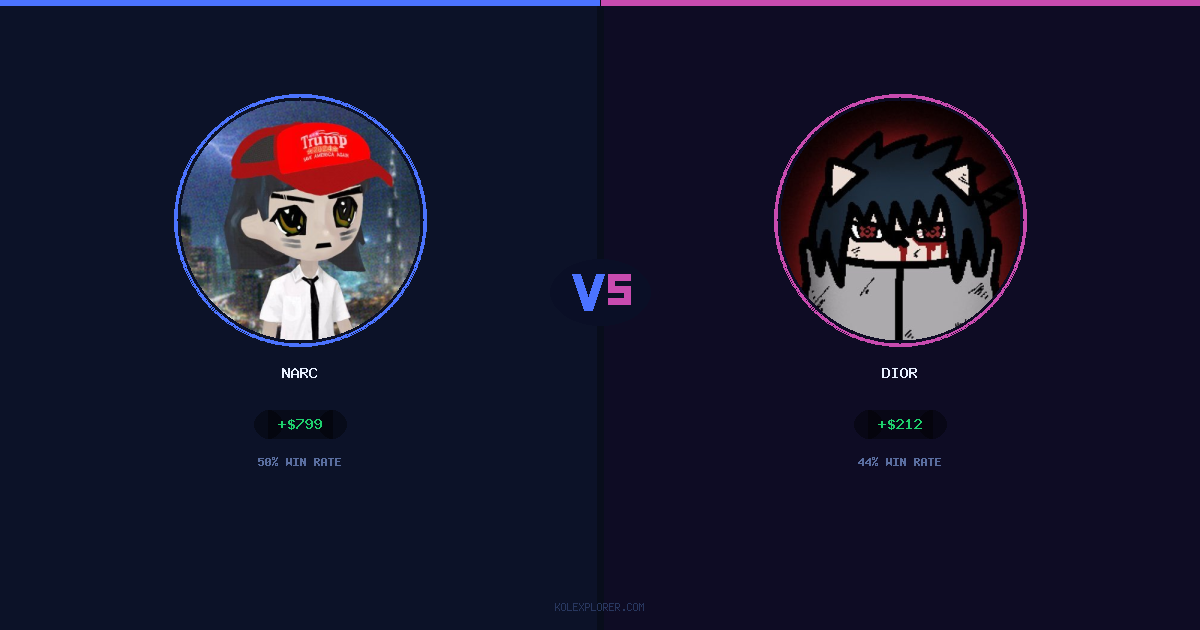 Narc vs Dior preview