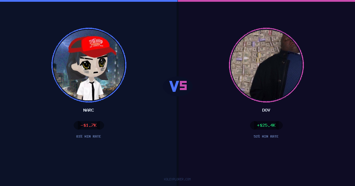 Narc vs Dov preview