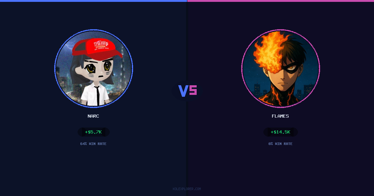Narc vs Flames preview