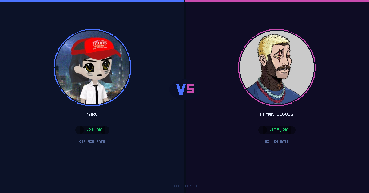 Narc vs Frank degods preview