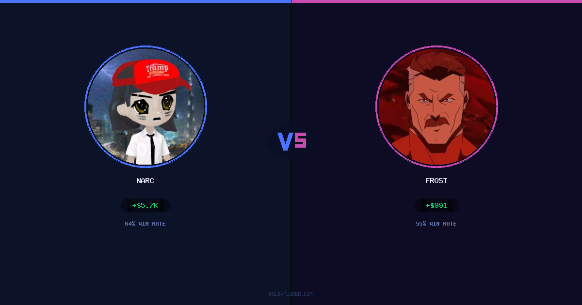 Narc vs Frost preview