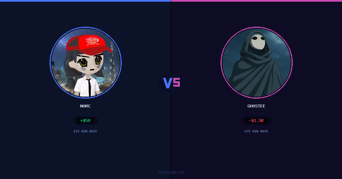 Narc vs Gh0stee preview