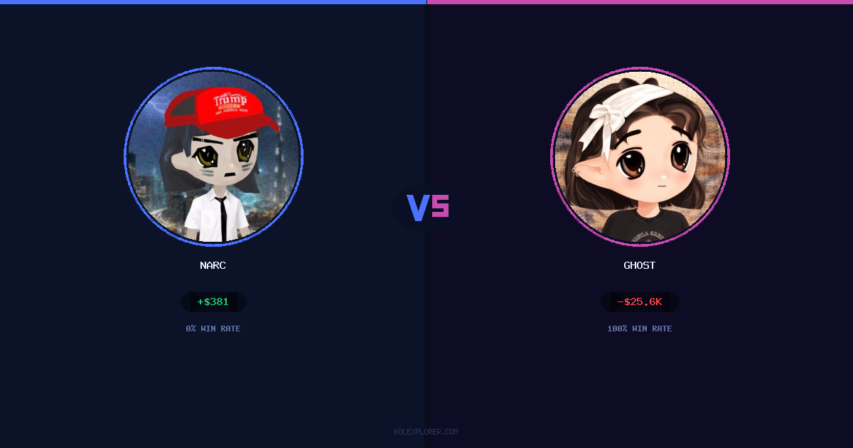 Narc vs Ghost preview