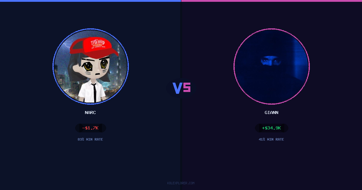 Narc vs Giann preview