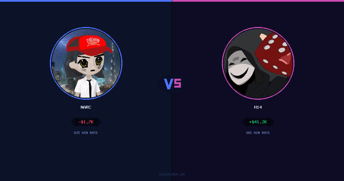 Narc vs h14 preview