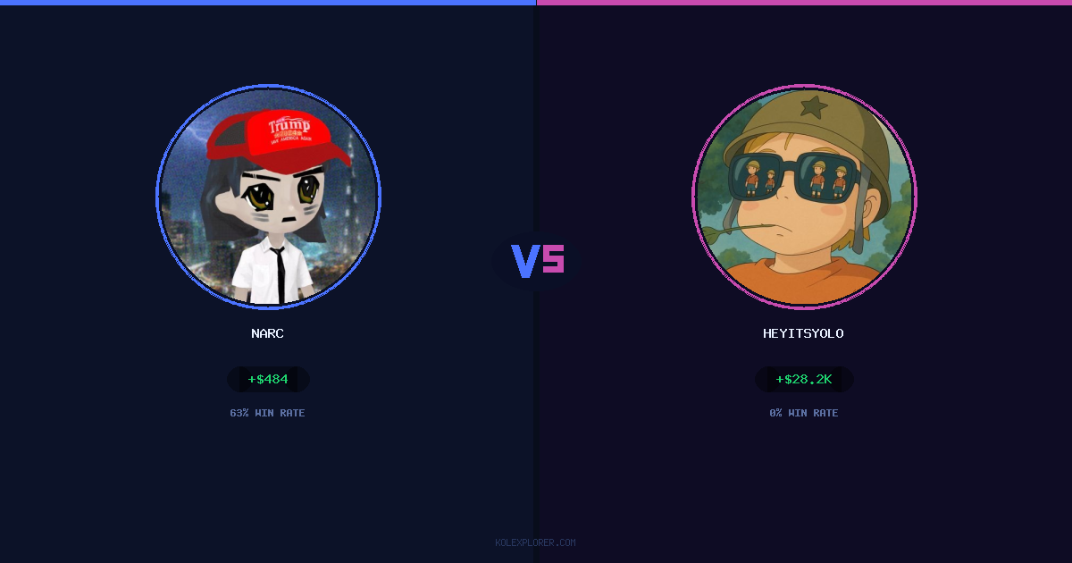 Narc vs Heyitsyolo preview
