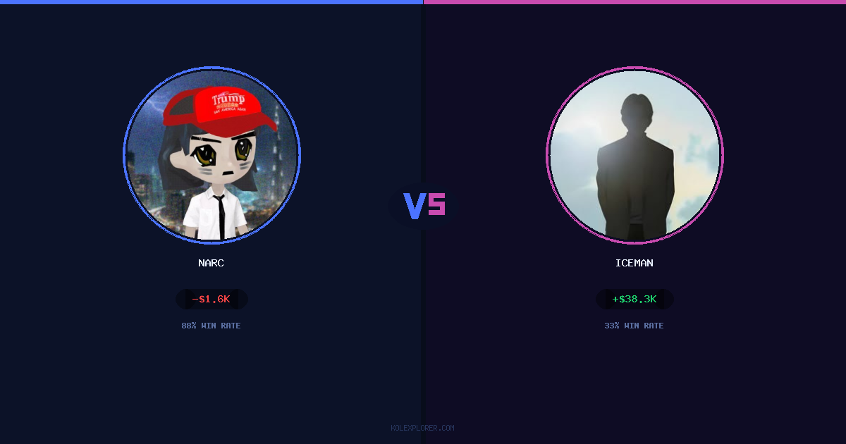 Narc vs Iceman preview