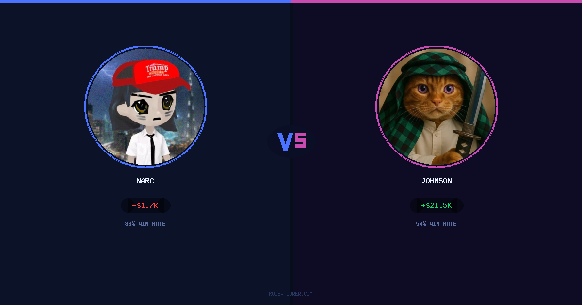 Narc vs Johnson preview