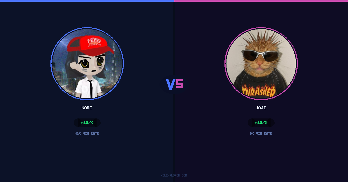 Narc vs Joji preview