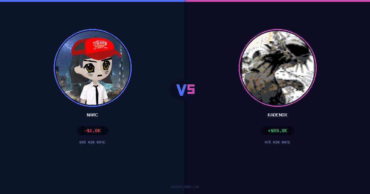 Narc vs Kadenox preview