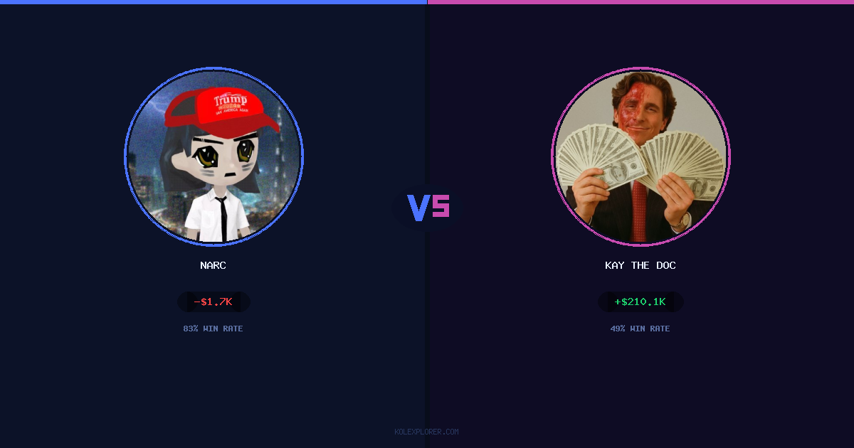Narc vs Kay The Doc preview