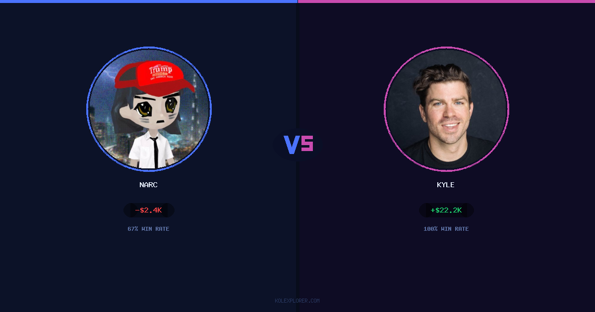 Narc vs Kyle preview