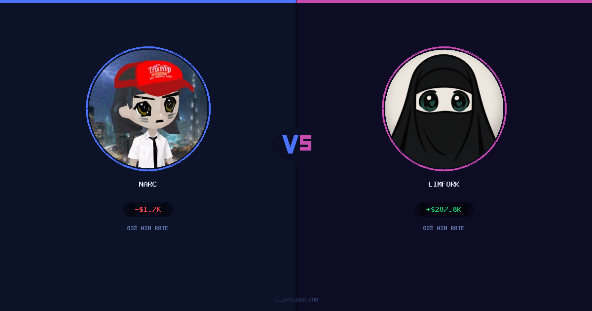 Narc vs Limfork preview
