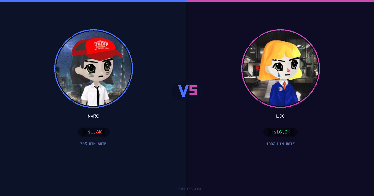 Narc vs LJC preview